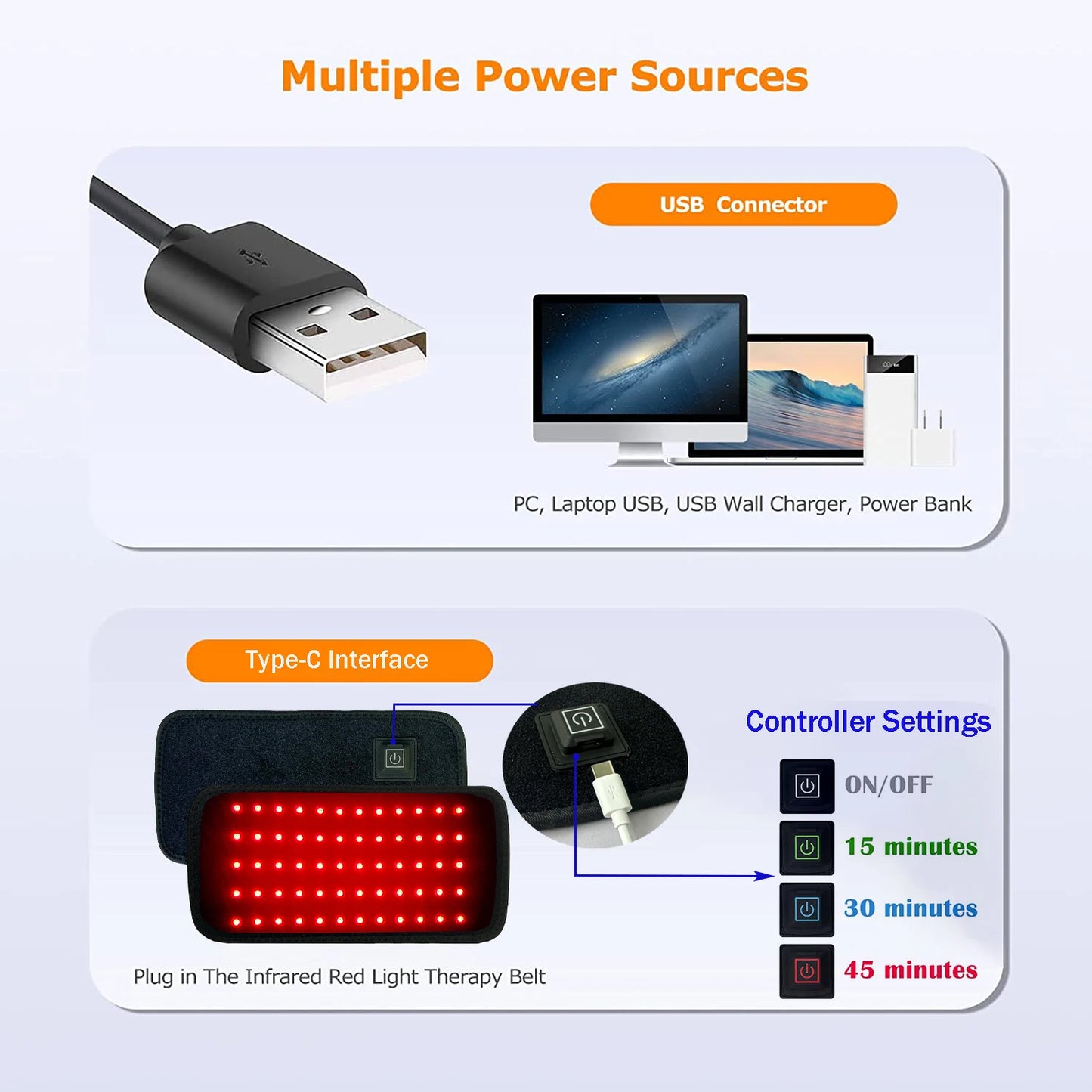 60 LEDs Red& Infrared Light Therapy Belt
