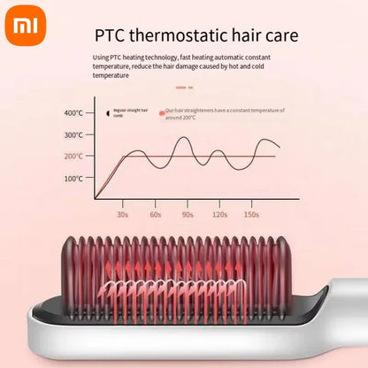 3 in 1 Professional Quick Heated Electric Hot Comb